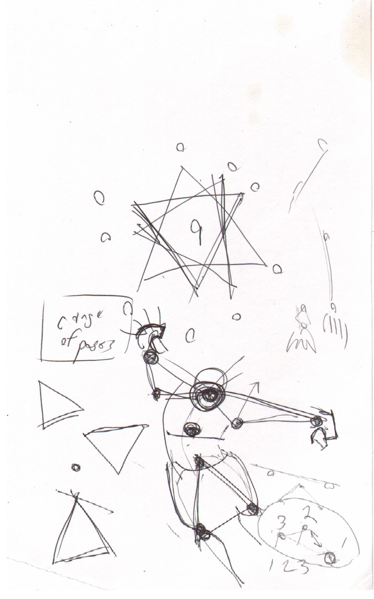 Triangle pose blueprint — 'cage of pose'