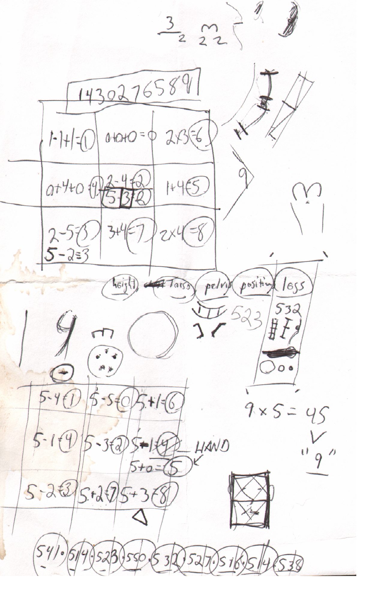 Full number breakdown tables, '9' symbol