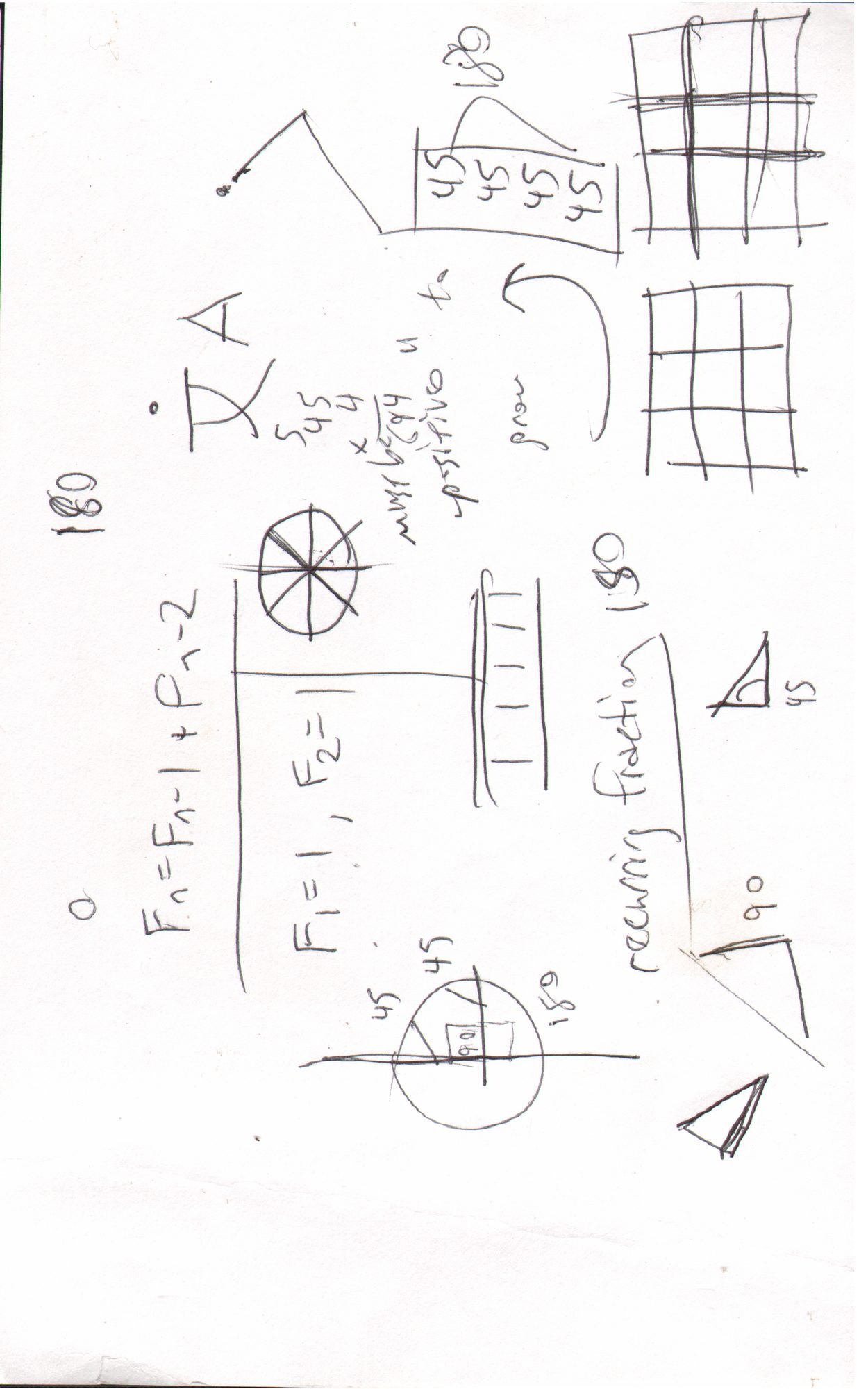 Perspective/recession formulas, grid angles