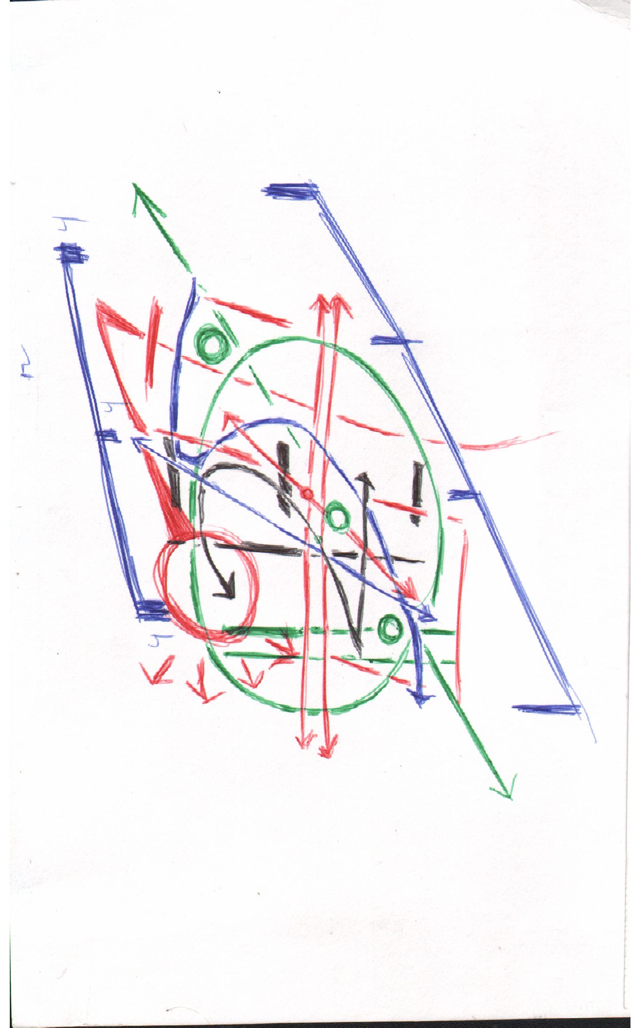 Color-coded torso rotation diagram
