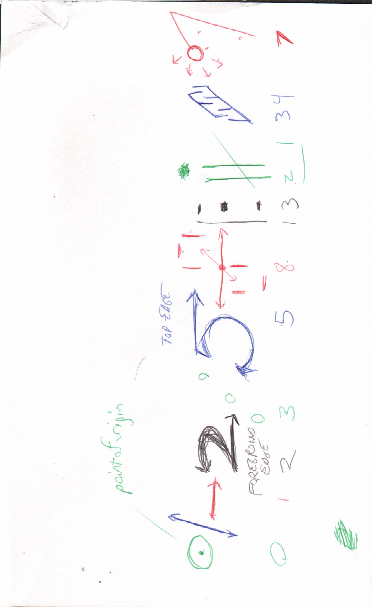 Number 2 construction — legs, directional arrows