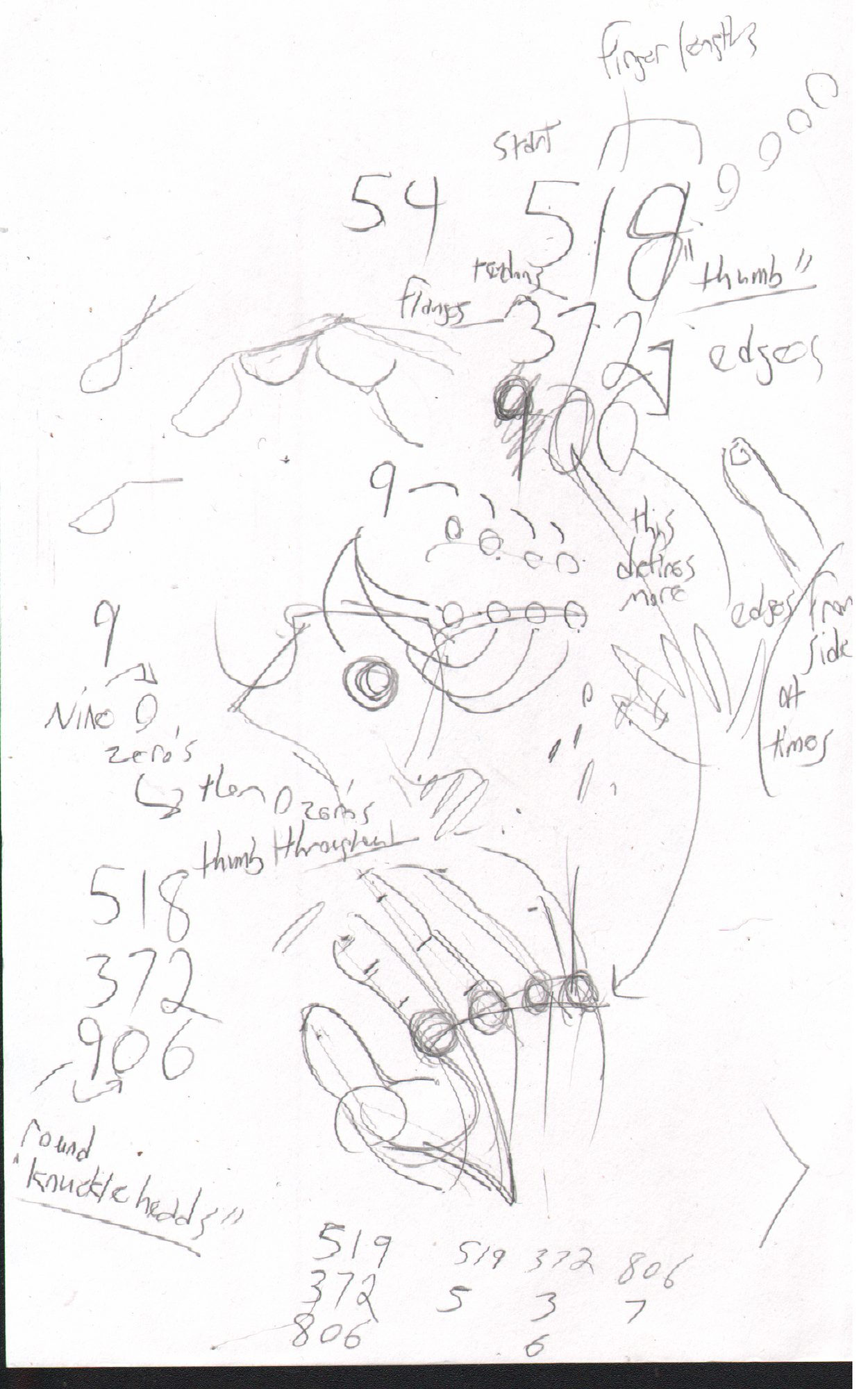 Face detail — nose/mouth numbers, edge annotations