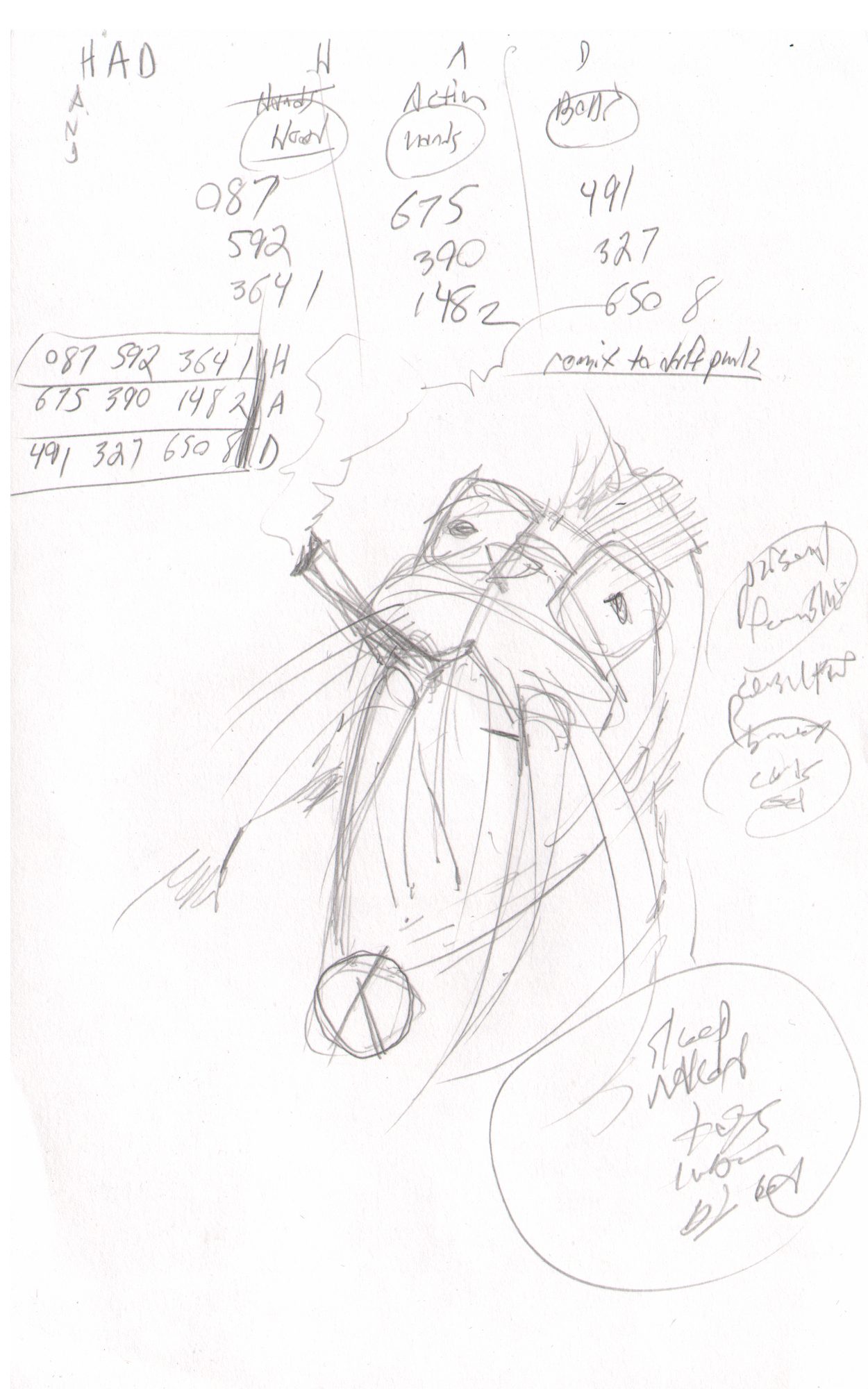 Arm digit annotations — HAD/arm muscle breakdown