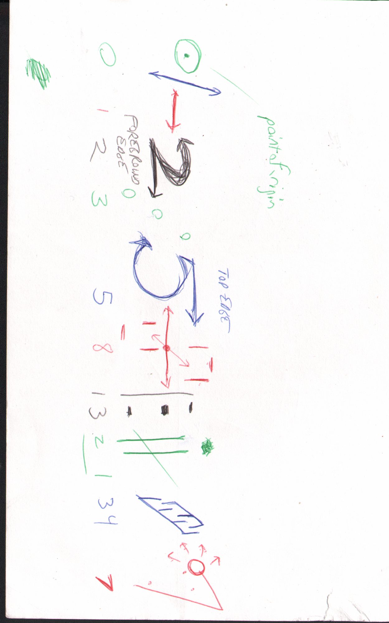 Number 2/5 construction diagram — leg directions