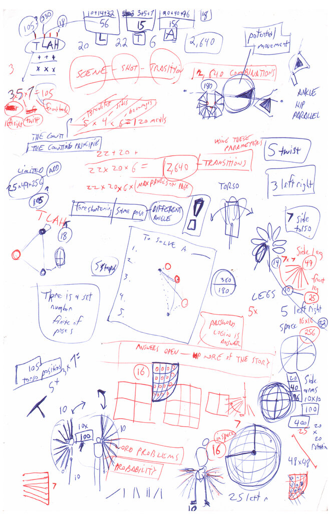 Full numerology brainstorm sheet