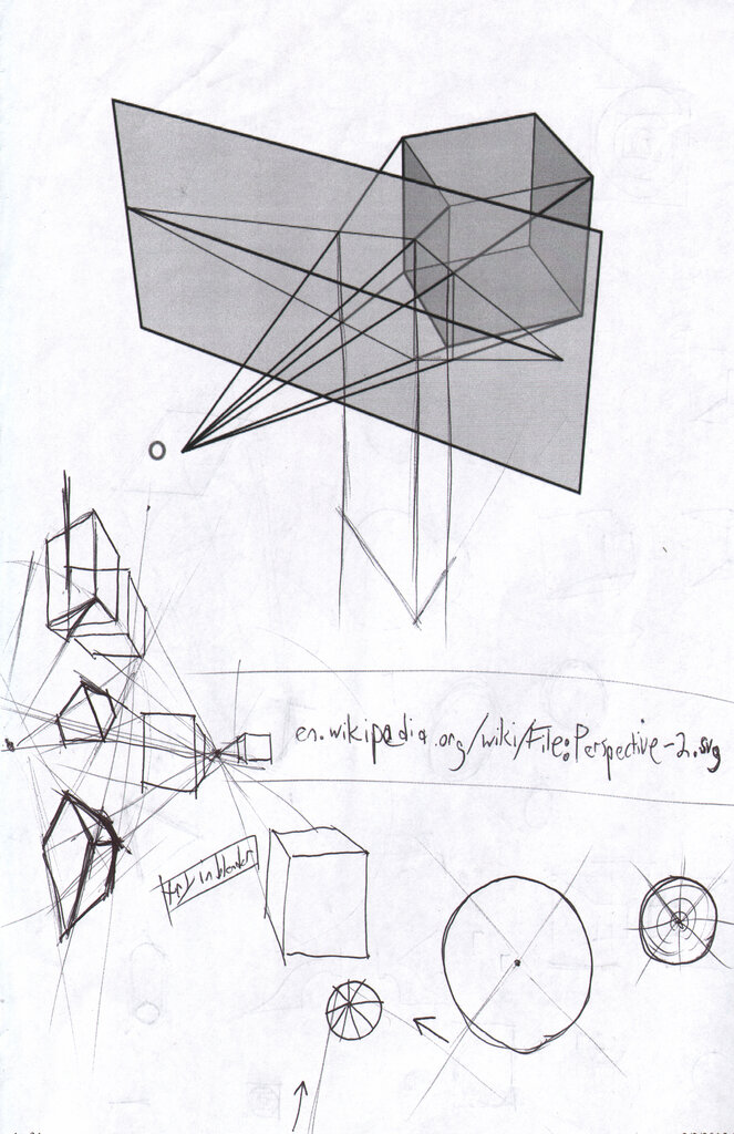 Box foreshortening studies