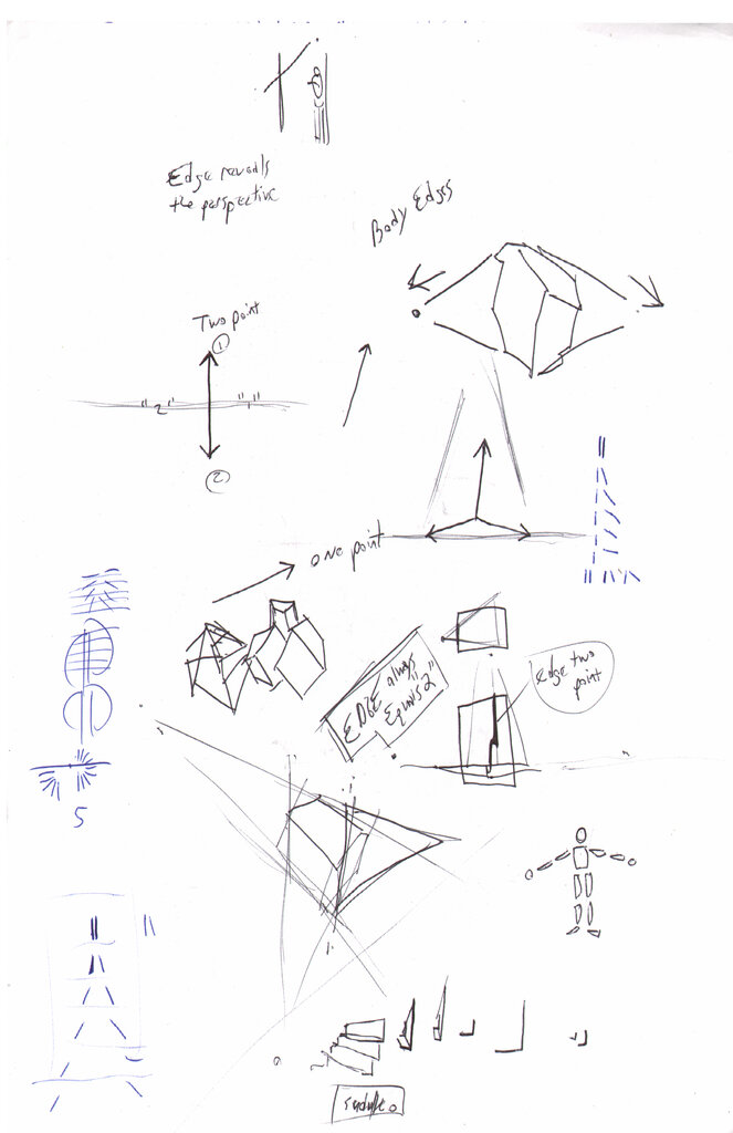 Triangle pose blueprints, edge geometry