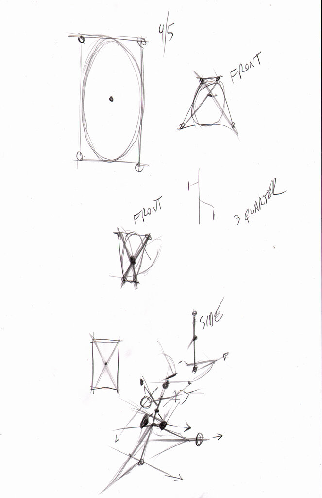 Ellipses in boxes, construction planes