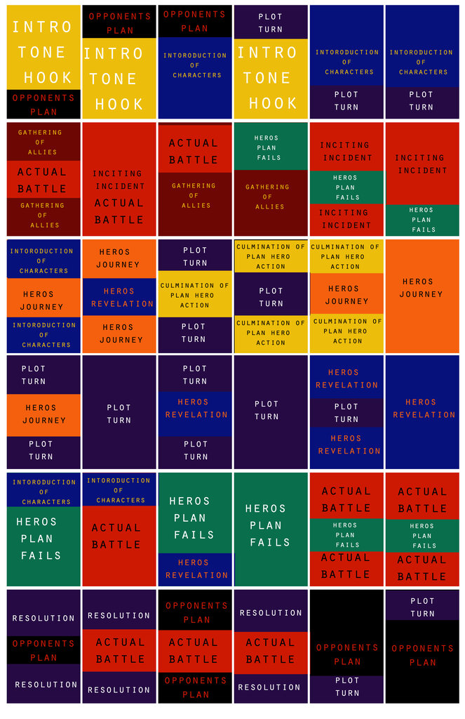 Secret Grid I
