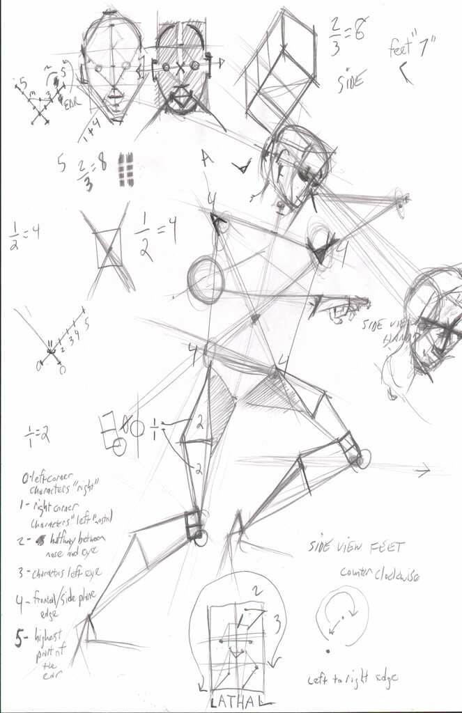 Head construction + face sequence overlay