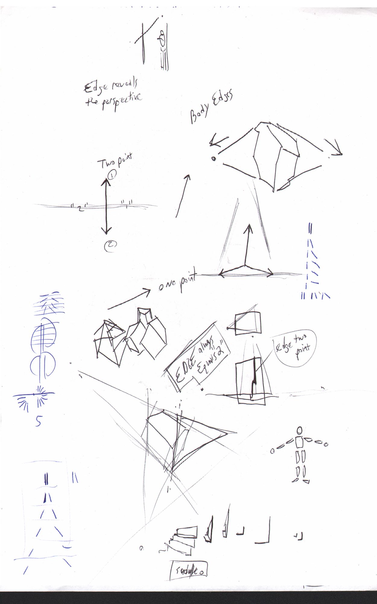 Life drawing — expressive line quality